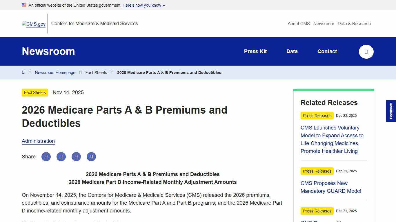 2026 Medicare Parts A & B Premiums and Deductibles CMS